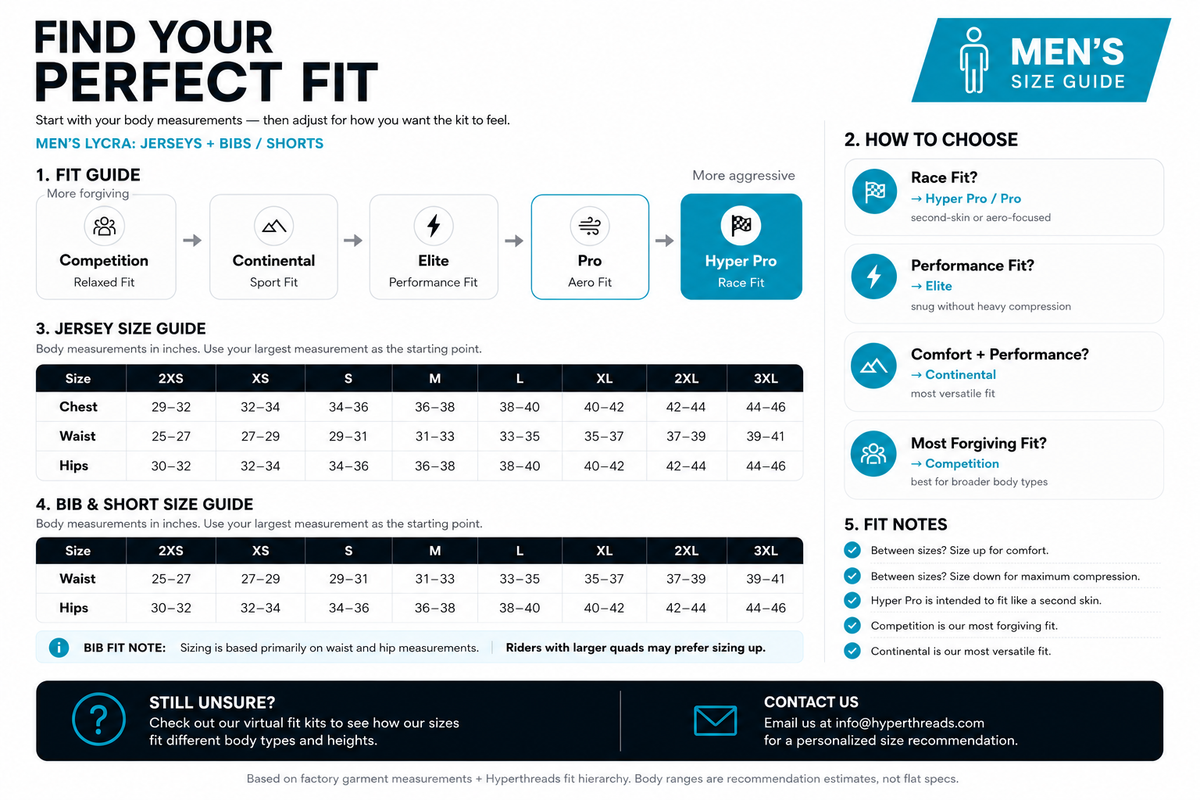 Men's Lycra size chart