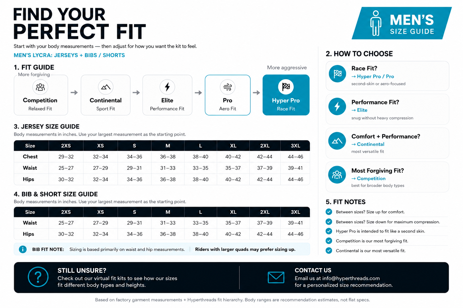 Men's Lycra size chart