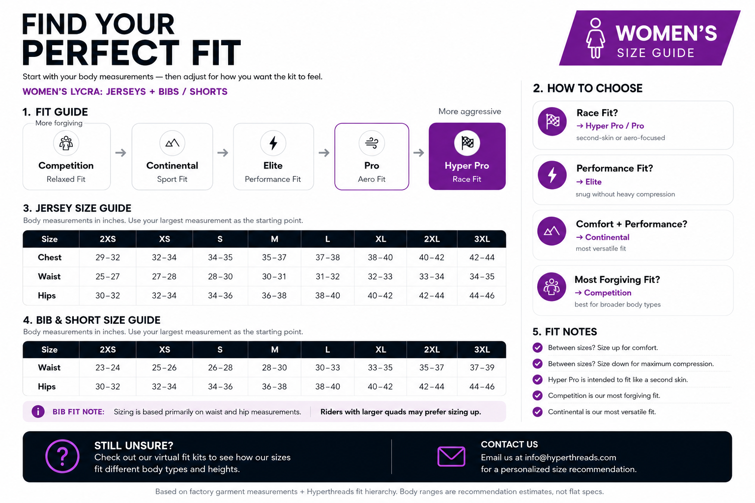 Women's Lycra size chart