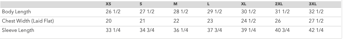 Icon-Size-Chart