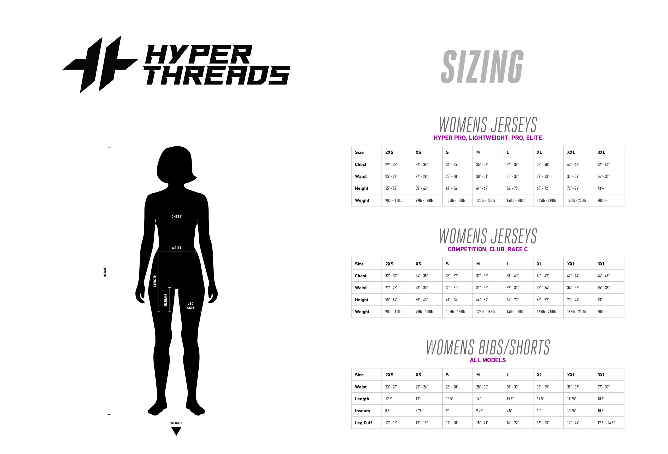 Threads  Size Guide