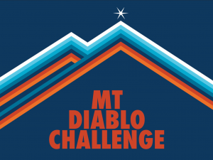 Diablo-Challenge-2024