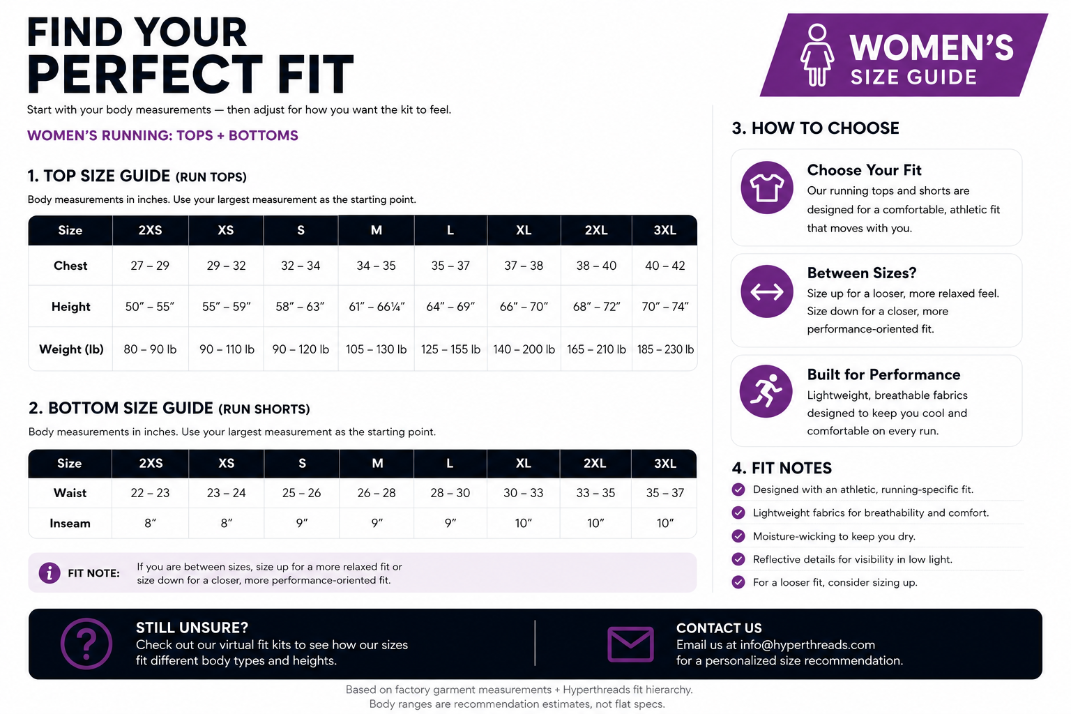 Hyperthreads Women's Running Size Chart
